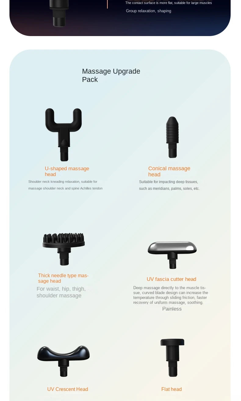 New Electric Powerful Percussive Mini Hot and Cold Massage Gun/Muscle Relaxation Home Portable Gym Use Fascial Massager Gun