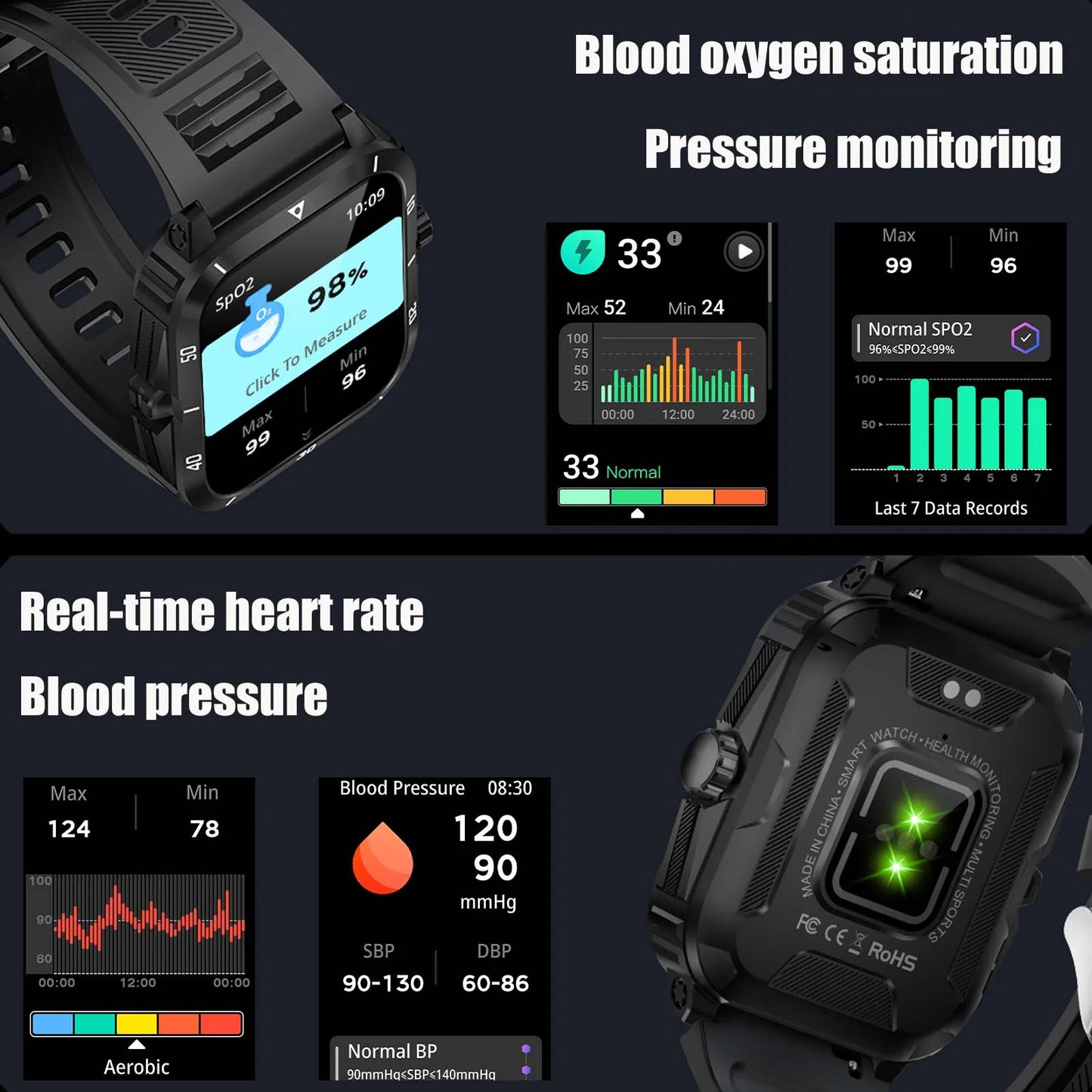 EIGIIS Smart Watch Waterproof 1.96" IPS Screen/Men 100+ Sport Mode Heart Rate Blood Pressure Bluetooth Call