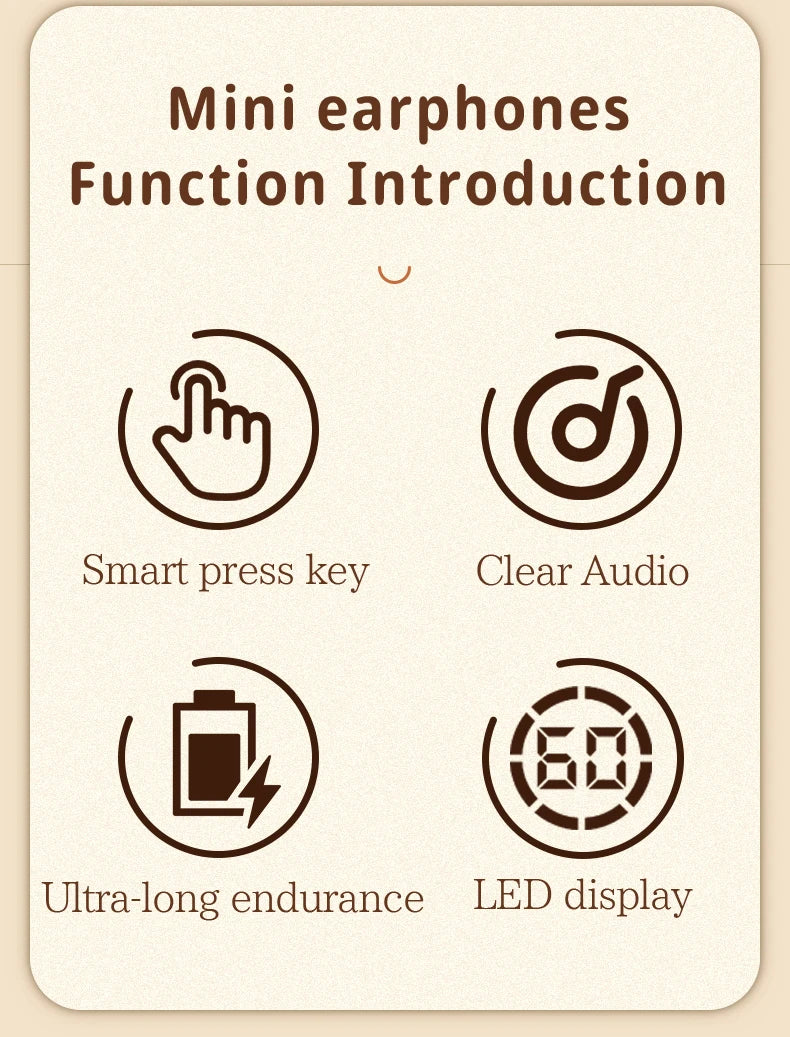 Bluetooth Headphones Wireless Earbuds 48hrs Digital Display/Sports Ear Buds IPX5 Waterproof Earphones for Phone