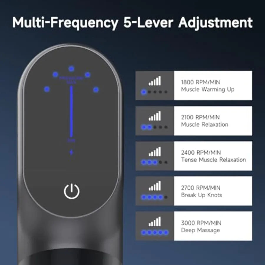 Mini Massage Gun - Deep Tissue Percussion Massager with Dual Heads/5 Speed Levels 4 Attachments Portable Handheld Muscle Recovery