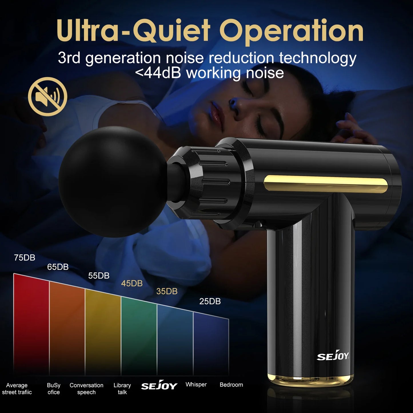 Massage Gun Deep Tissue for Pain Relief Fascia Massage Gun/with 4 Massage Heads & 6 Speeds