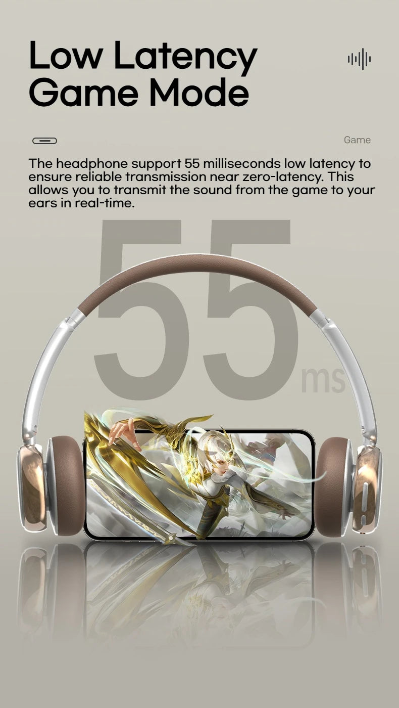 Sansui DT11 ANC Wireless Bluetooth 5.4 Headphone -45dB/Active Noise Reduction Headsets 50H Playtime Over Ear Retro Earphones