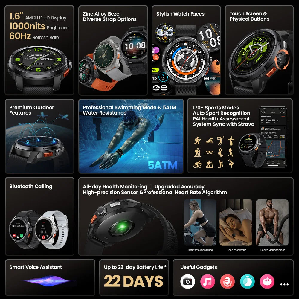HAYLOU Solar Ultra GPS Smart Watch 1.6” AMOLED Display 60Hz Refresh Rate/Bluetooth Calls 5ATM Water Resistance Sports Smartwatch