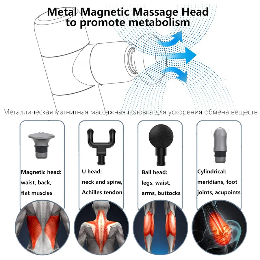 KICA Portable Smart Fascia Gun Electric Mini Body Massager/Professional Fitness Muscle Gun for Sport Slimming Pain Relief