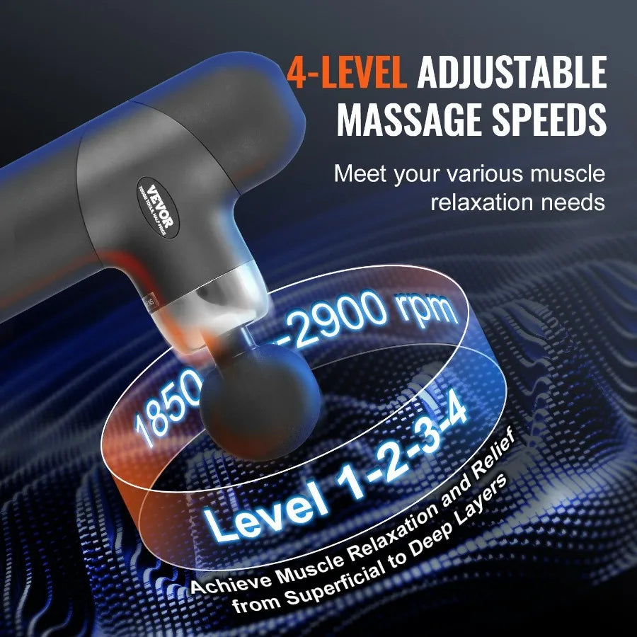 Massage Gun Deep Tissue Percussion Muscle Massager for Athletes/with 4 Speed Levels 4 Massage s 7.4V 2500mAh Batteries
