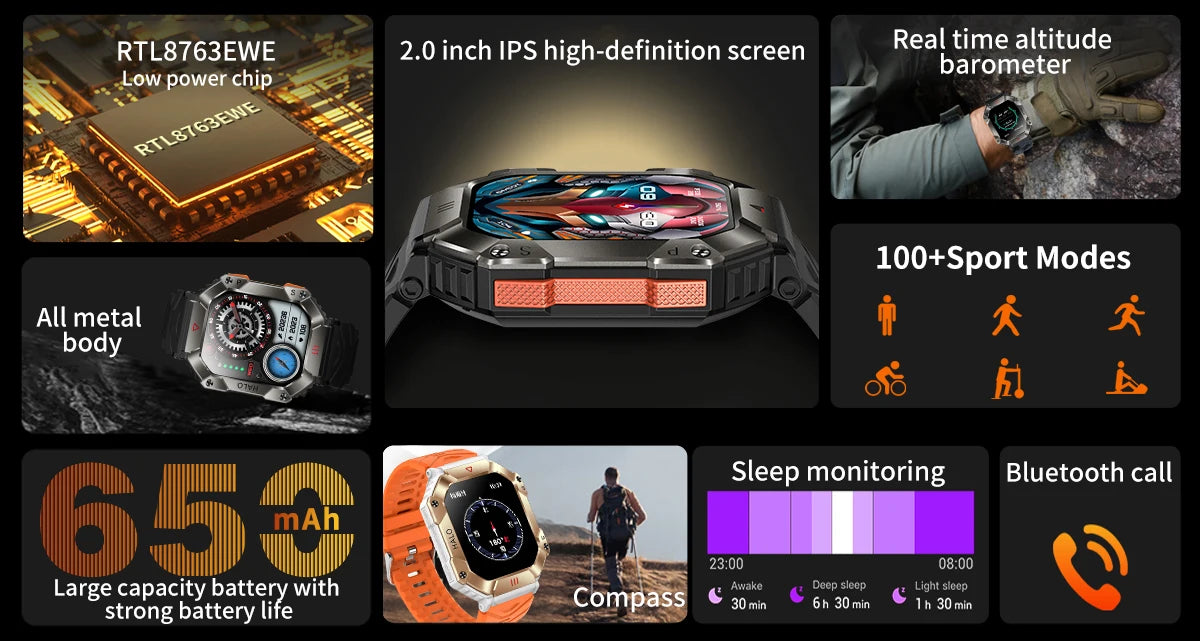 New Men's Smart Watch Compass GPS Movement Track Smartwatch 650/Large Battery Durable Military Smart Watches for Men