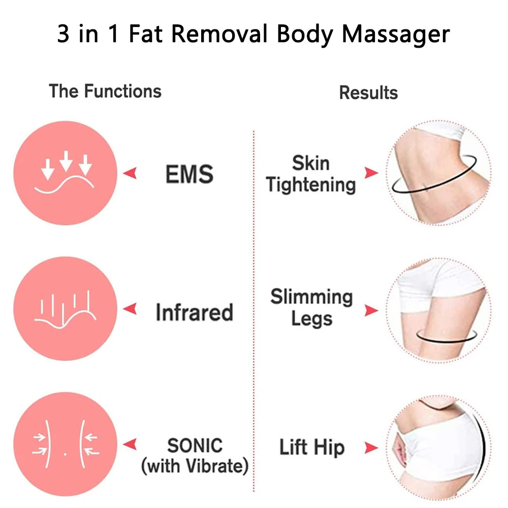 3 in 1 Cavitation Ultrasonic Machine Weight Loss Microcurrent/EMS Body Slimming Massager Fat Burner Cream Gel