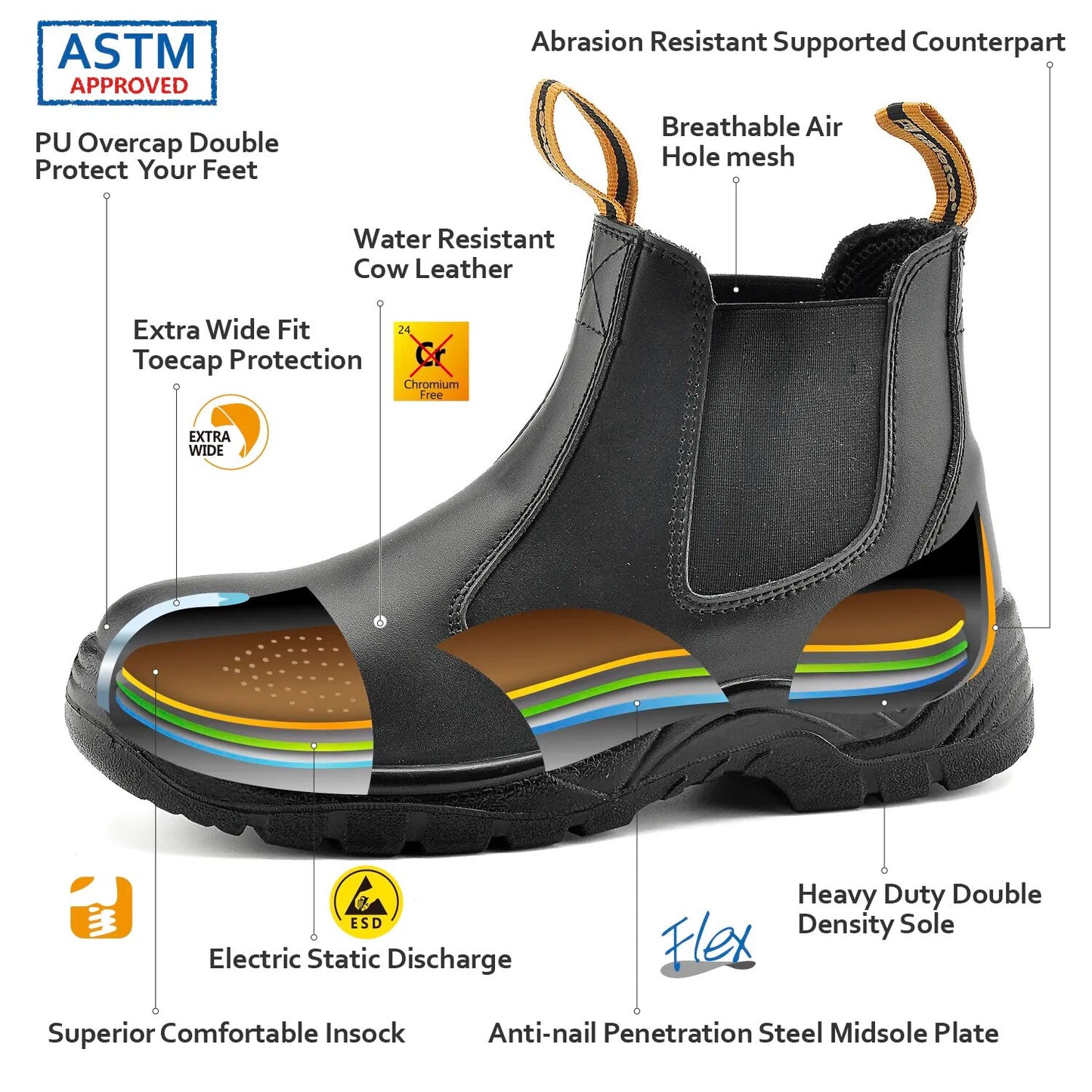 SAFETOE S3 Safety Shoes Light Weight Work Boots/With Steel Toe Cap, Waterproof Leather For Men