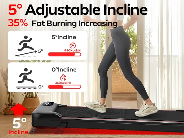 2.5 HP Incline Under-Desk Treadmill/Triple Knee Protection with App and Remote Controls