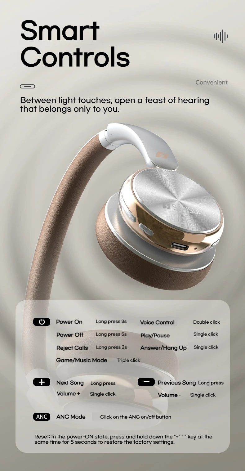 Sansui DT11 ANC Wireless Bluetooth 5.4 Headphone -45dB/Active Noise Reduction Headsets 50H Playtime Over Ear Retro Earphones