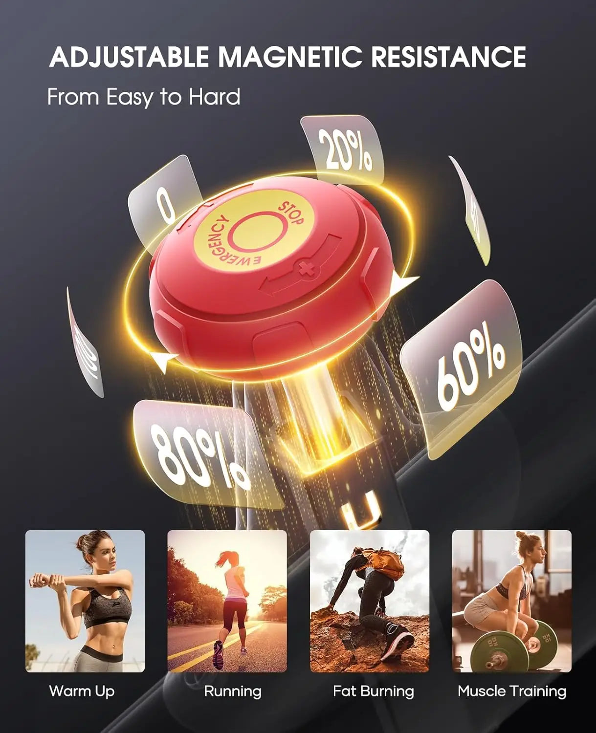 Exercise Bike, Adjustable Magnetic/Brake Pad Resistance Silent Belt Drive/Indoor Cycling Bike for Home Cardio, Fitness Station