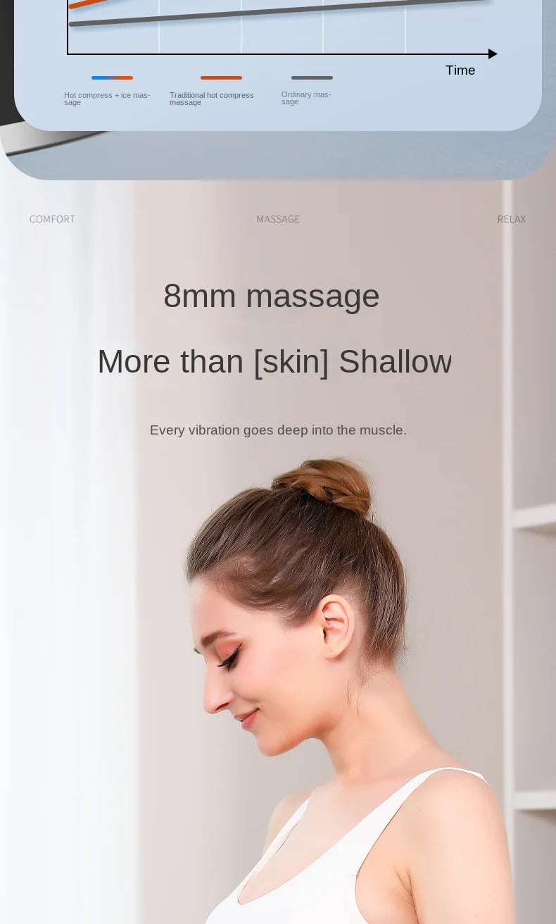 New Electric Powerful Percussive Mini Hot and Cold Massage Gun/Muscle Relaxation Home Portable Gym Use Fascial Massager Gun