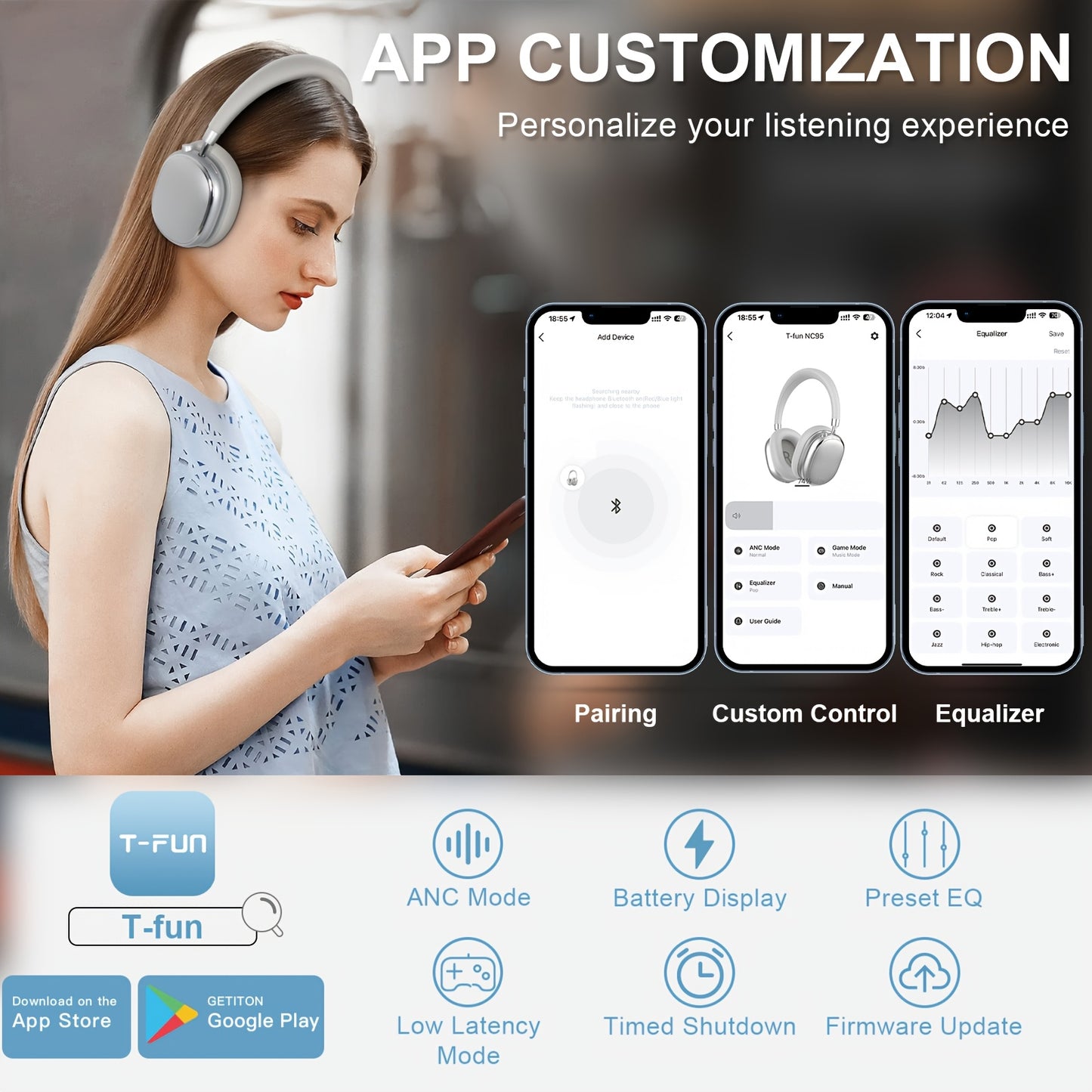 Bluetooth T-fun NC95 Hybrid Active Noise Cancelling Headphones/Built-in Mic 65H Playtime App Control Hi-Res Audio