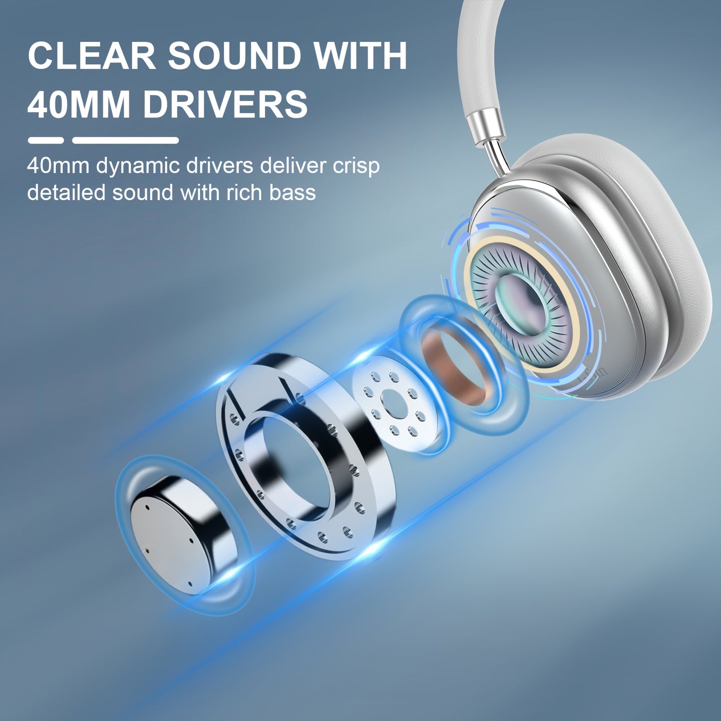 Bluetooth T-fun NC95 Hybrid Active Noise Cancelling Headphones/Built-in Mic 65H Playtime App Control Hi-Res Audio