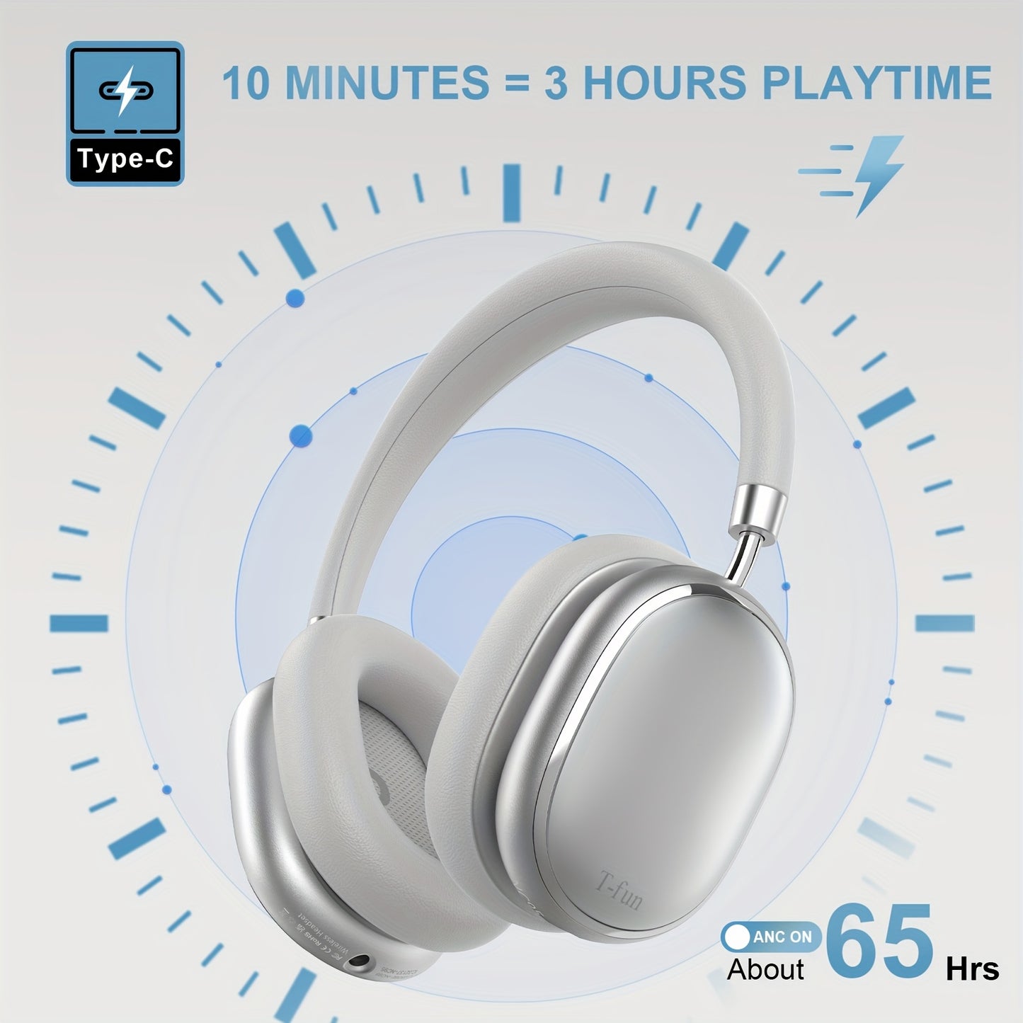 Bluetooth T-fun NC95 Hybrid Active Noise Cancelling Headphones/Built-in Mic 65H Playtime App Control Hi-Res Audio