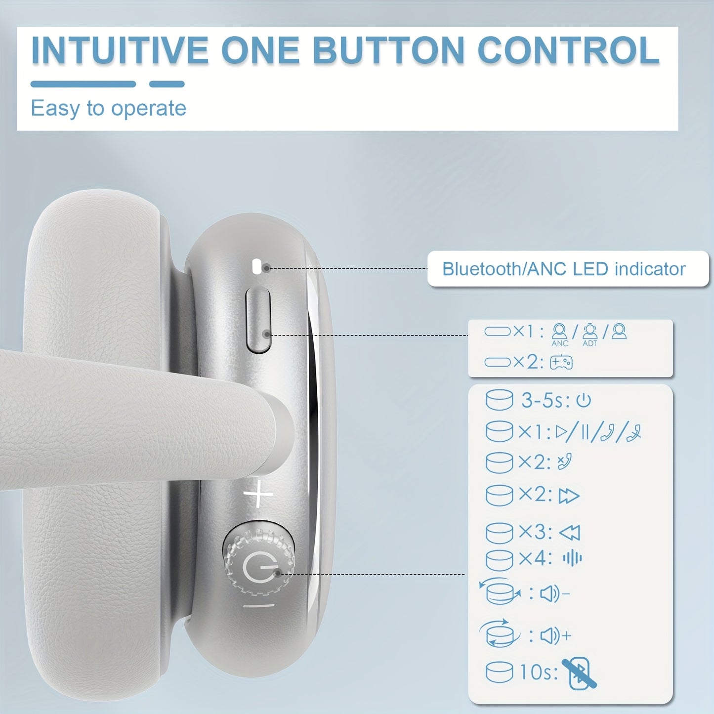 Bluetooth T-fun NC95 Hybrid Active Noise Cancelling Headphones/Built-in Mic 65H Playtime App Control Hi-Res Audio