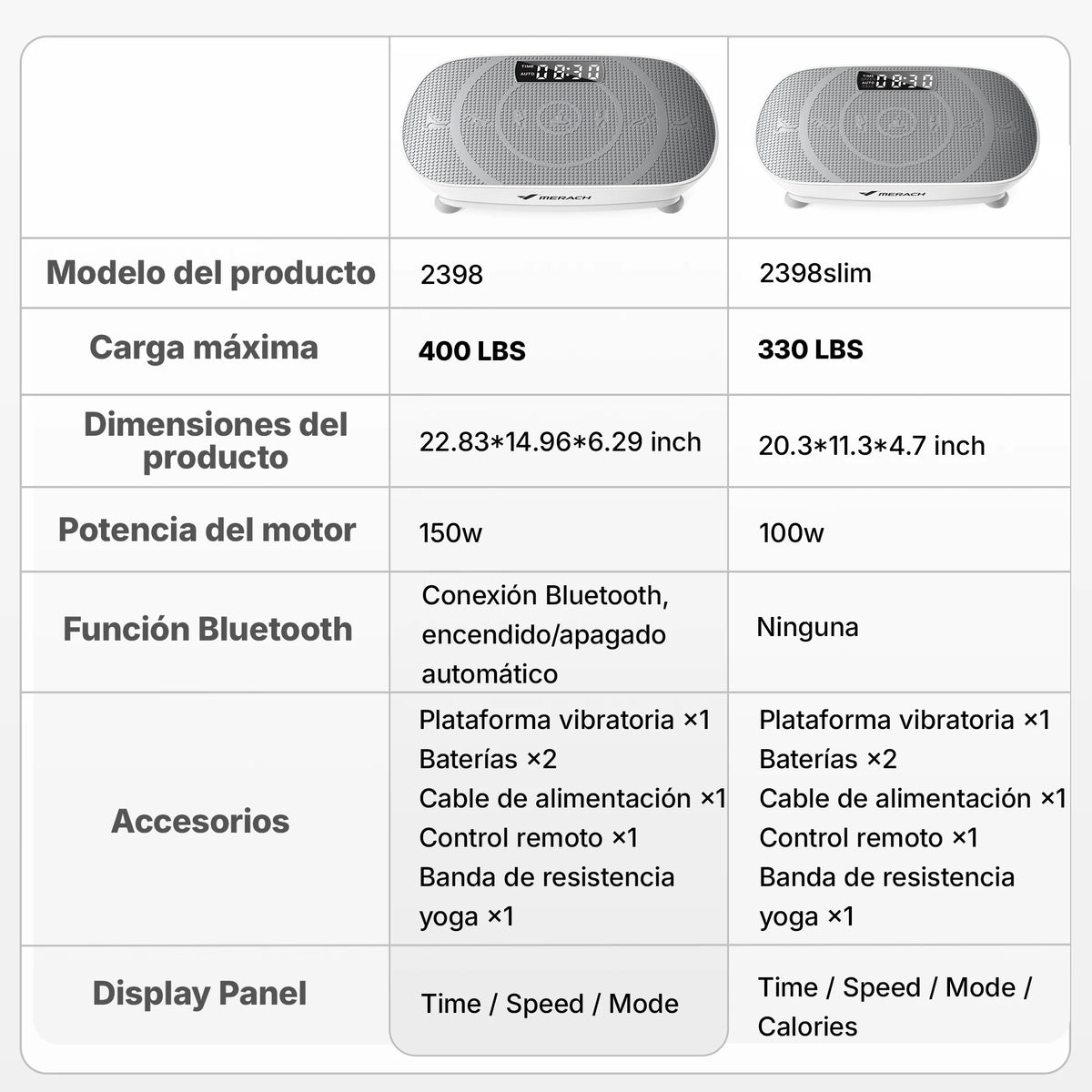 MERACH Vibration Plate Exercise Machine Whole Body Workout Power/Vibrate Fitness Platform Vibration Weight Loss Shaping