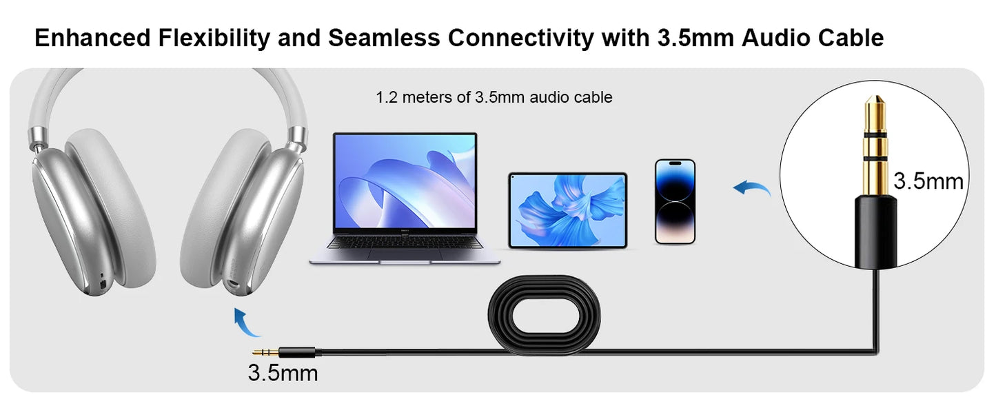 Bluetooth T-fun NC95 Hybrid Active Noise Cancelling Headphones/Built-in Mic 65H Playtime App Control Hi-Res Audio