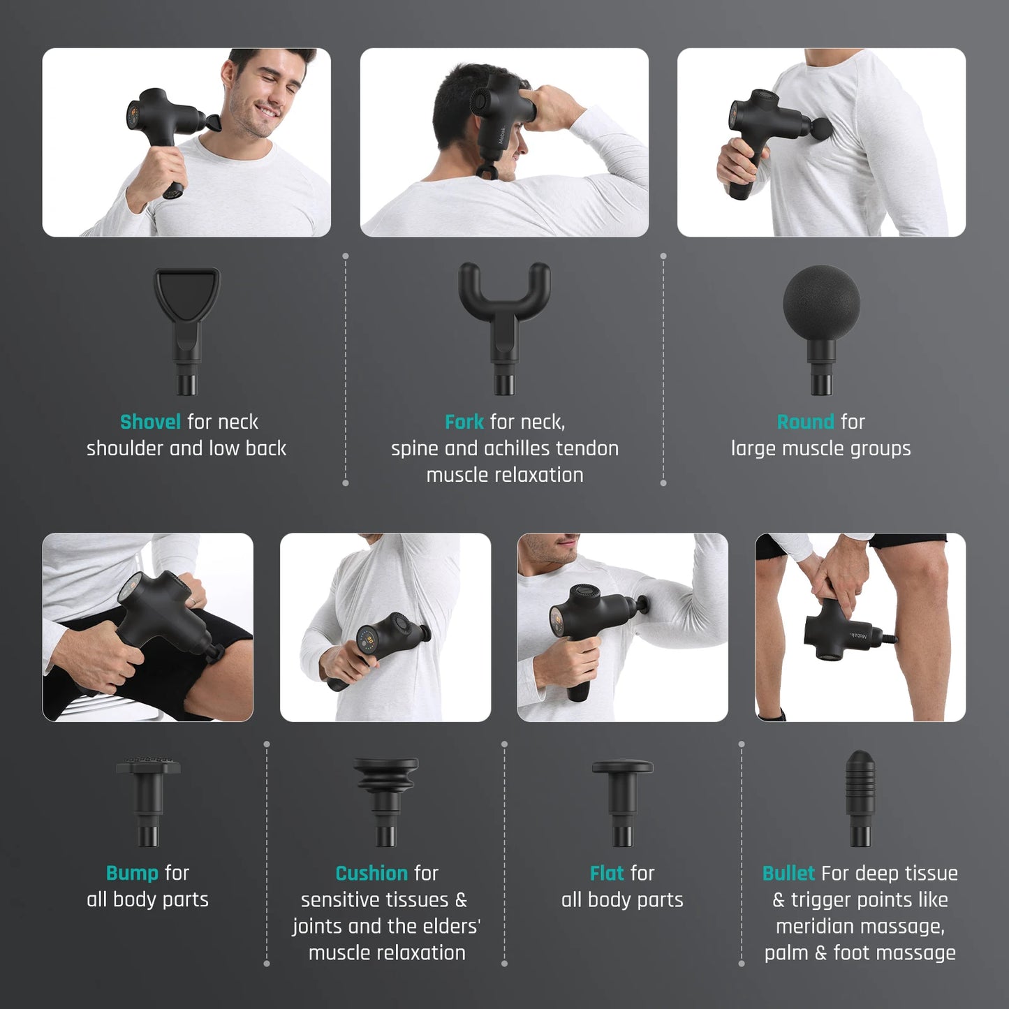 Mebak 3 Massage Gun Massage Gun Deep Tissue/Professional Muscle Percussion for Shoulder Leg Back Body Pain Relief