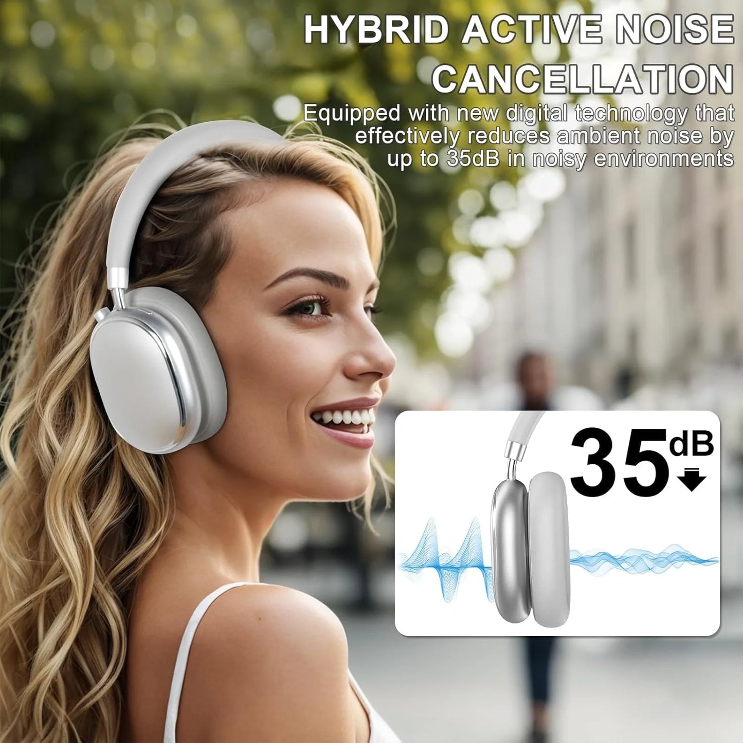 Bluetooth T-fun NC95 Hybrid Active Noise Cancelling Headphones/Built-in Mic 65H Playtime App Control Hi-Res Audio