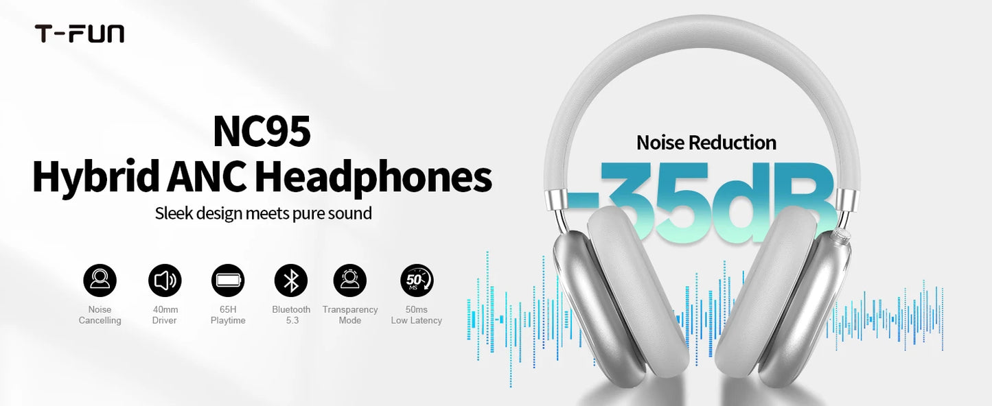 Bluetooth T-fun NC95 Hybrid Active Noise Cancelling Headphones/Built-in Mic 65H Playtime App Control Hi-Res Audio