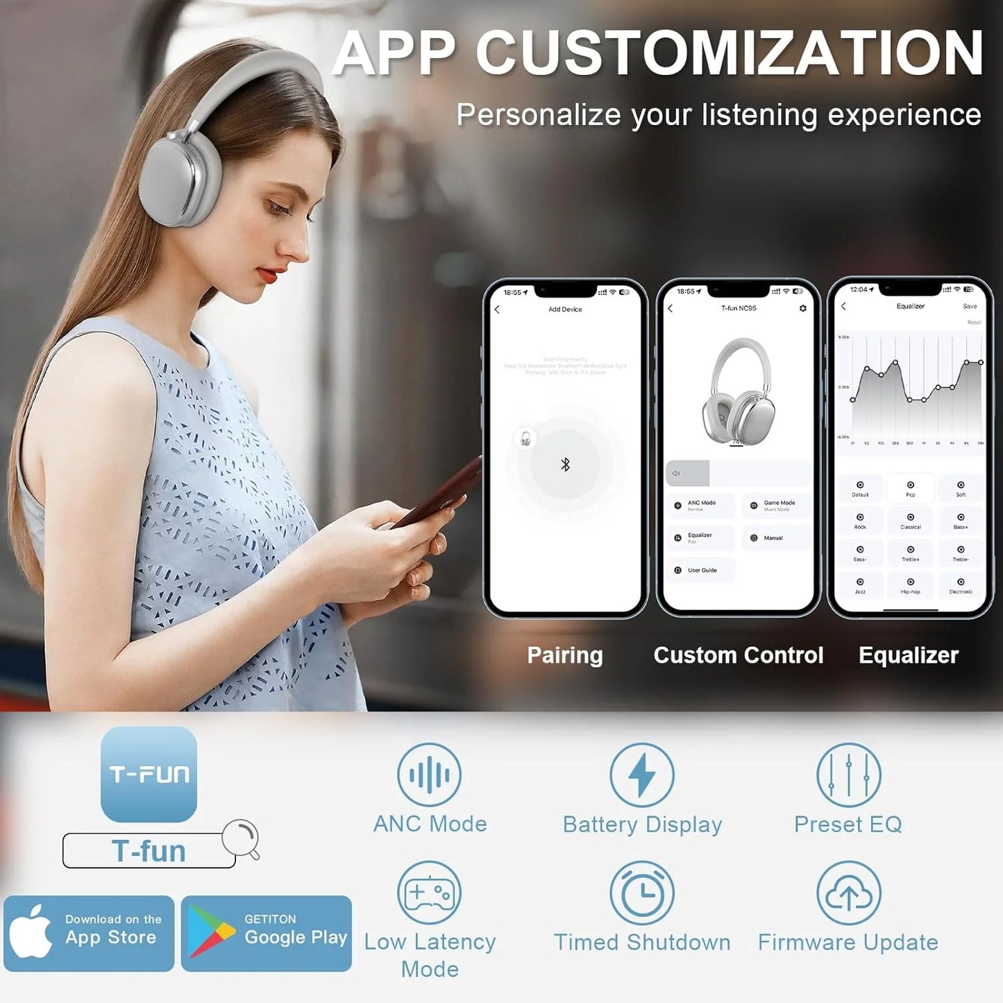 Bluetooth T-fun NC95 Hybrid Active Noise Cancelling Headphones/Built-in Mic 65H Playtime App Control Hi-Res Audio