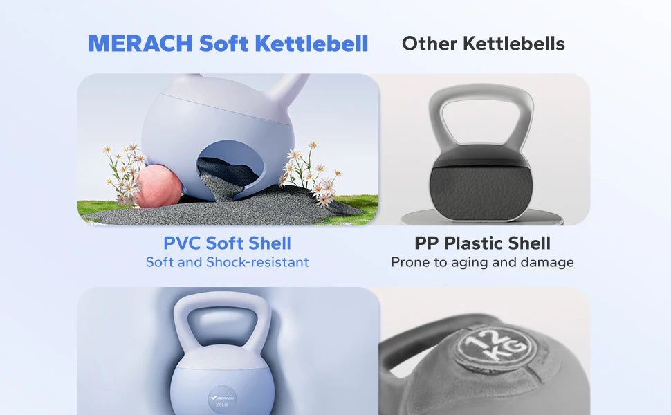 MERACH Kettlebell Sand Filled Shock Absorbing 15/25 LB PVC Kettlebell/for Home Gym Floor-Friendly Non-Slip Rubber Base Wide Handle