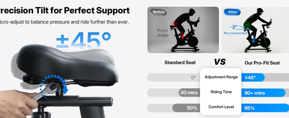 Merach Magnetic Exercise Bike No Plug Needed Low Noise Stationary/with Comfortable Seat Cushion Spinning Bike 330 lb Weight Capacity