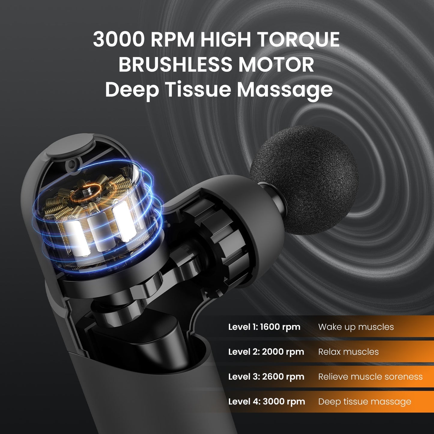 Mebak Mini Massage Gun Deep Tissue/Percussion Muscle Massager for Pain Relief