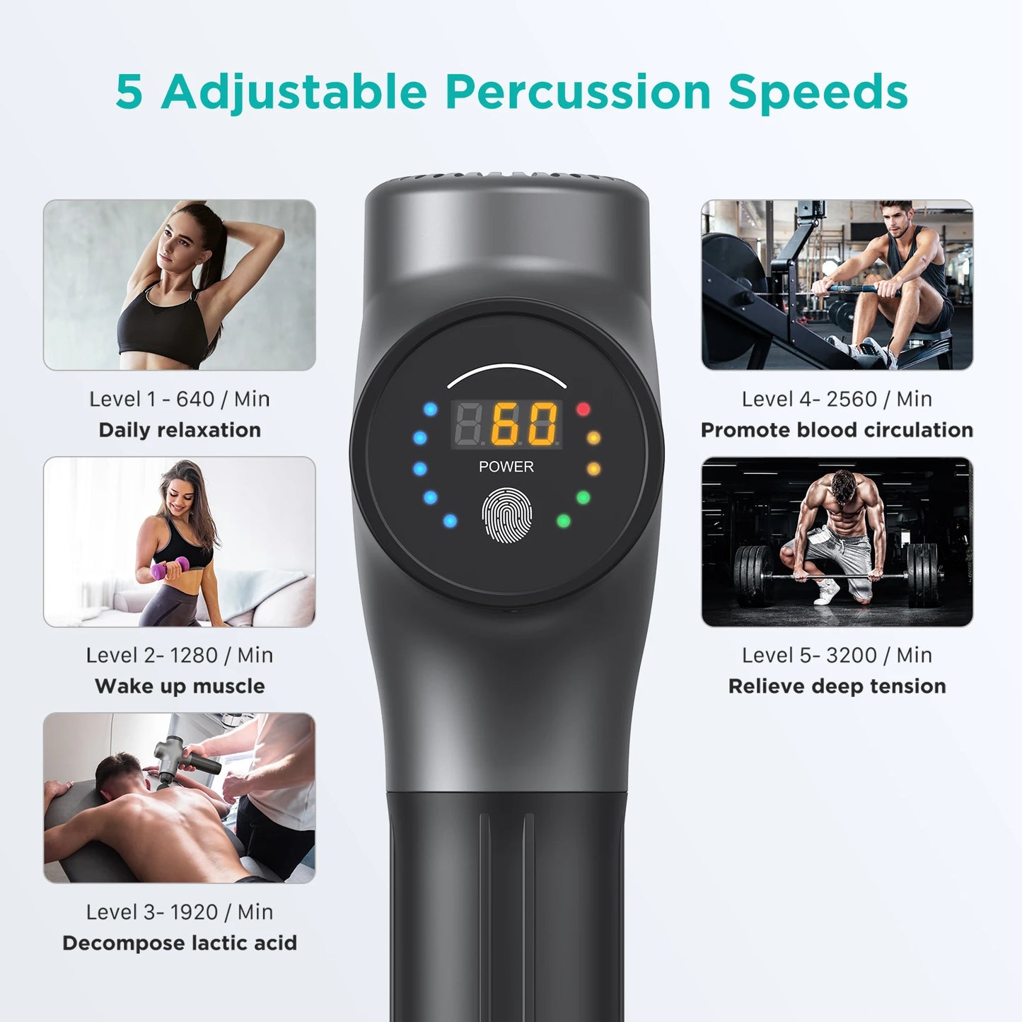 Mebak 3 Massage Gun Massage Gun Deep Tissue/Professional Muscle Percussion for Shoulder Leg Back Body Pain Relief