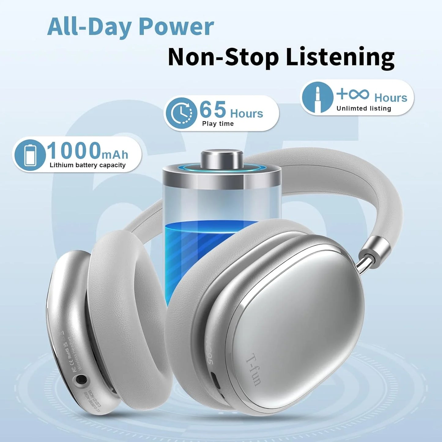 Bluetooth T-fun NC95 Hybrid Active Noise Cancelling Headphones/Built-in Mic 65H Playtime App Control Hi-Res Audio