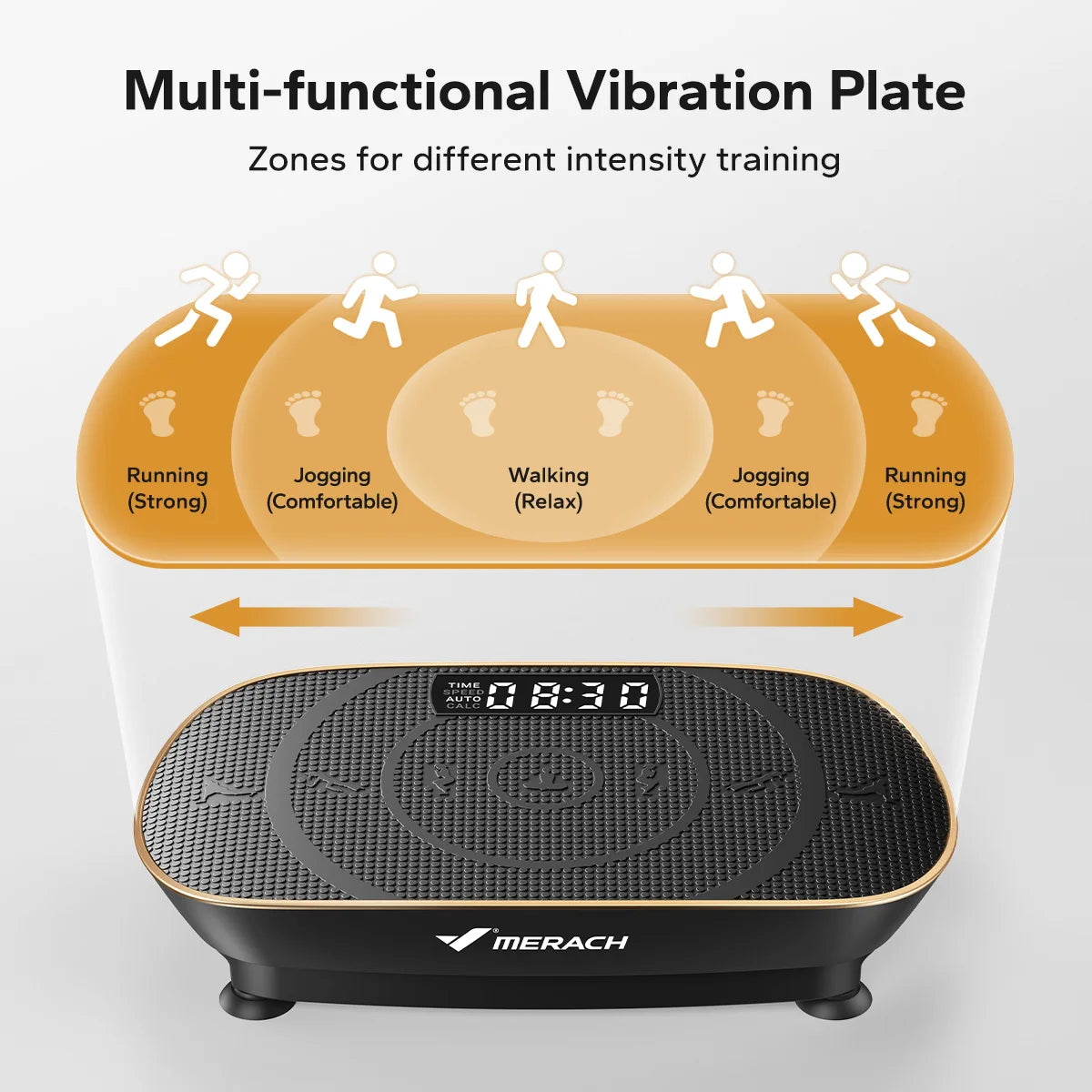 MERACH Vibration Plate Exercise Machine Whole Body Workout Power/Vibrate Fitness Platform Vibration Weight Loss Shaping