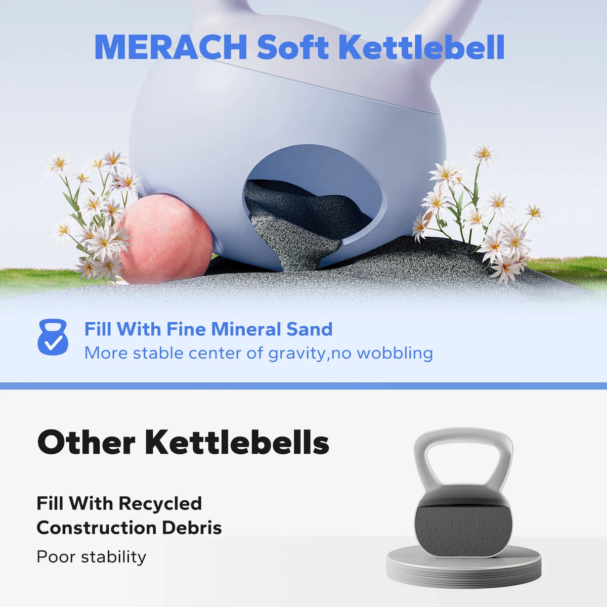 MERACH Kettlebell Sand Filled Shock Absorbing 15/25 LB PVC Kettlebell/for Home Gym Floor-Friendly Non-Slip Rubber Base Wide Handle