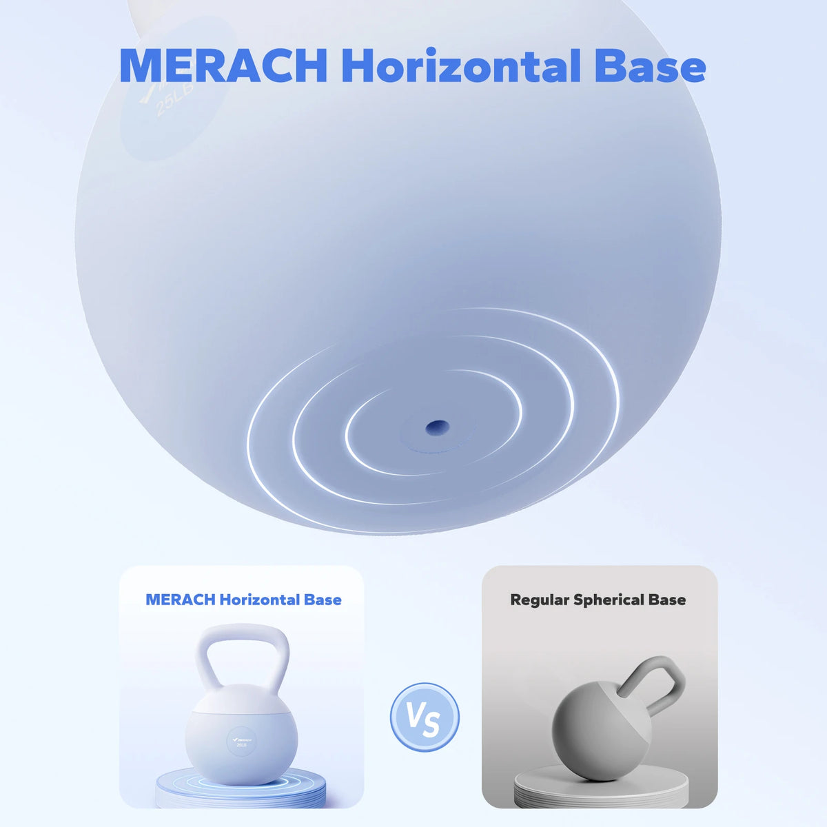 MERACH Kettlebell Sand Filled Shock Absorbing 15/25 LB PVC Kettlebell/for Home Gym Floor-Friendly Non-Slip Rubber Base Wide Handle