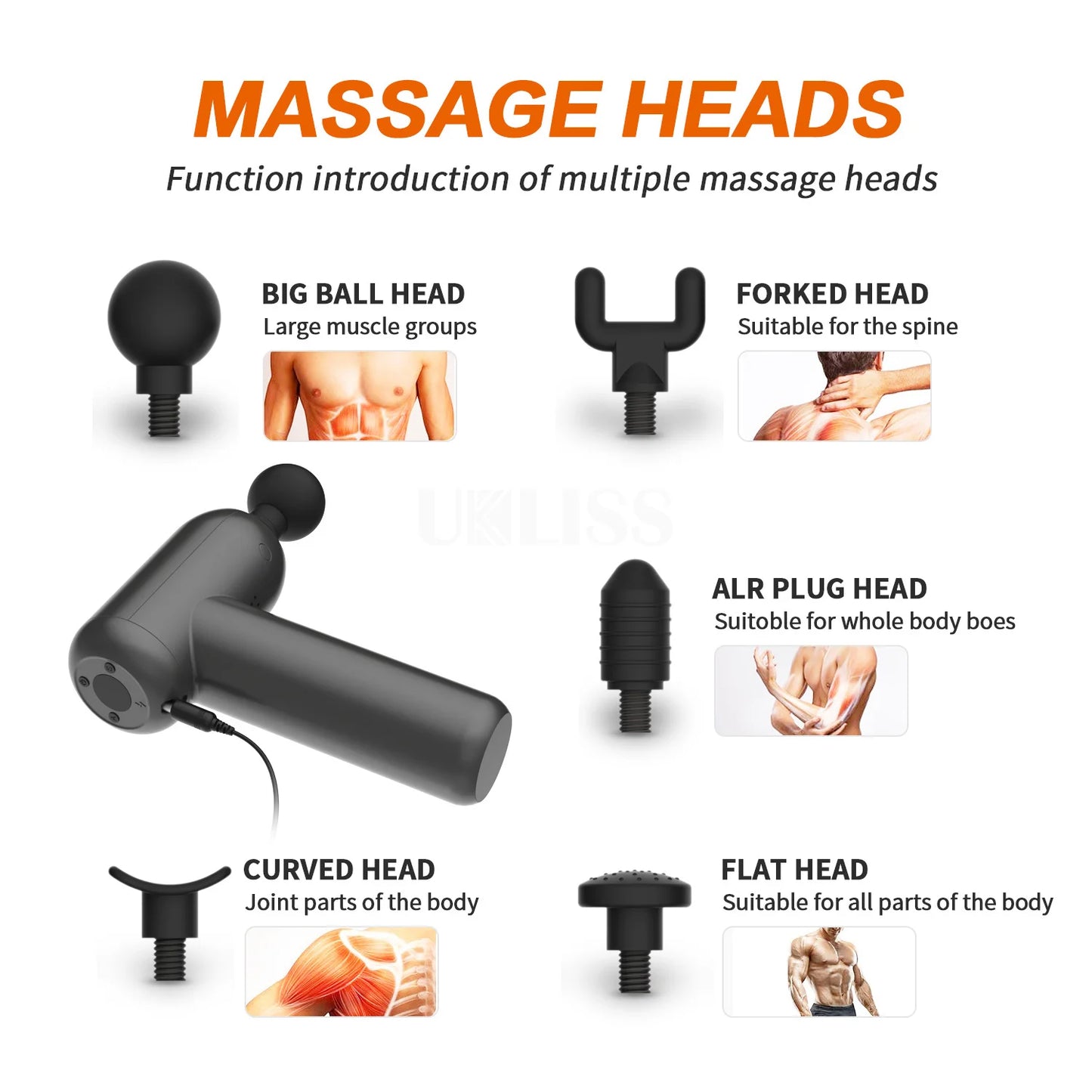 Tissue Massage Gun Slimming Body Pain Exercising/Deep Muscle Massager Handheld Electric Relaxation Massage