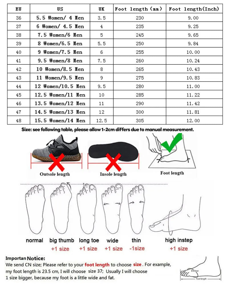 SUADEX Safety Anti-Smashing Shoes Steel Toe Puncture Proof/Men Indestructible Breathable Work Sneakers