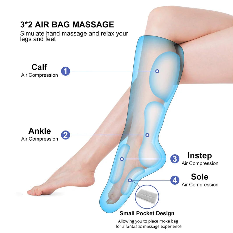Air Compression Leg Foot Massager/Vibration Infrared Therapy Arm and Legs