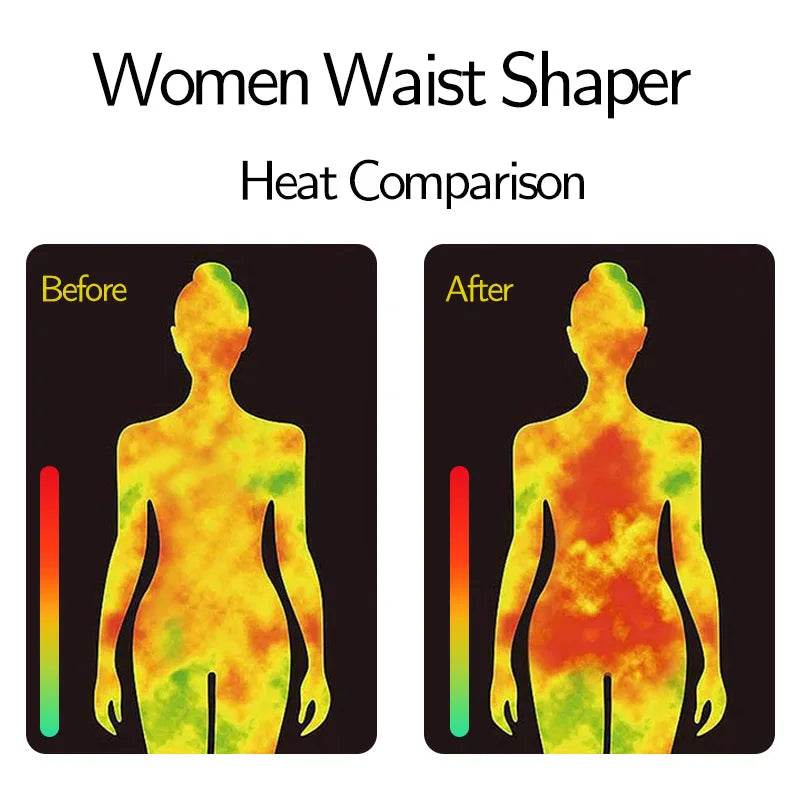2 PCS Women's Waist Trainer Sauna Effect Sweat Vest Corset/Body Shaper Neoprene Shapewear Tummy Control Gym Workout Tank Top