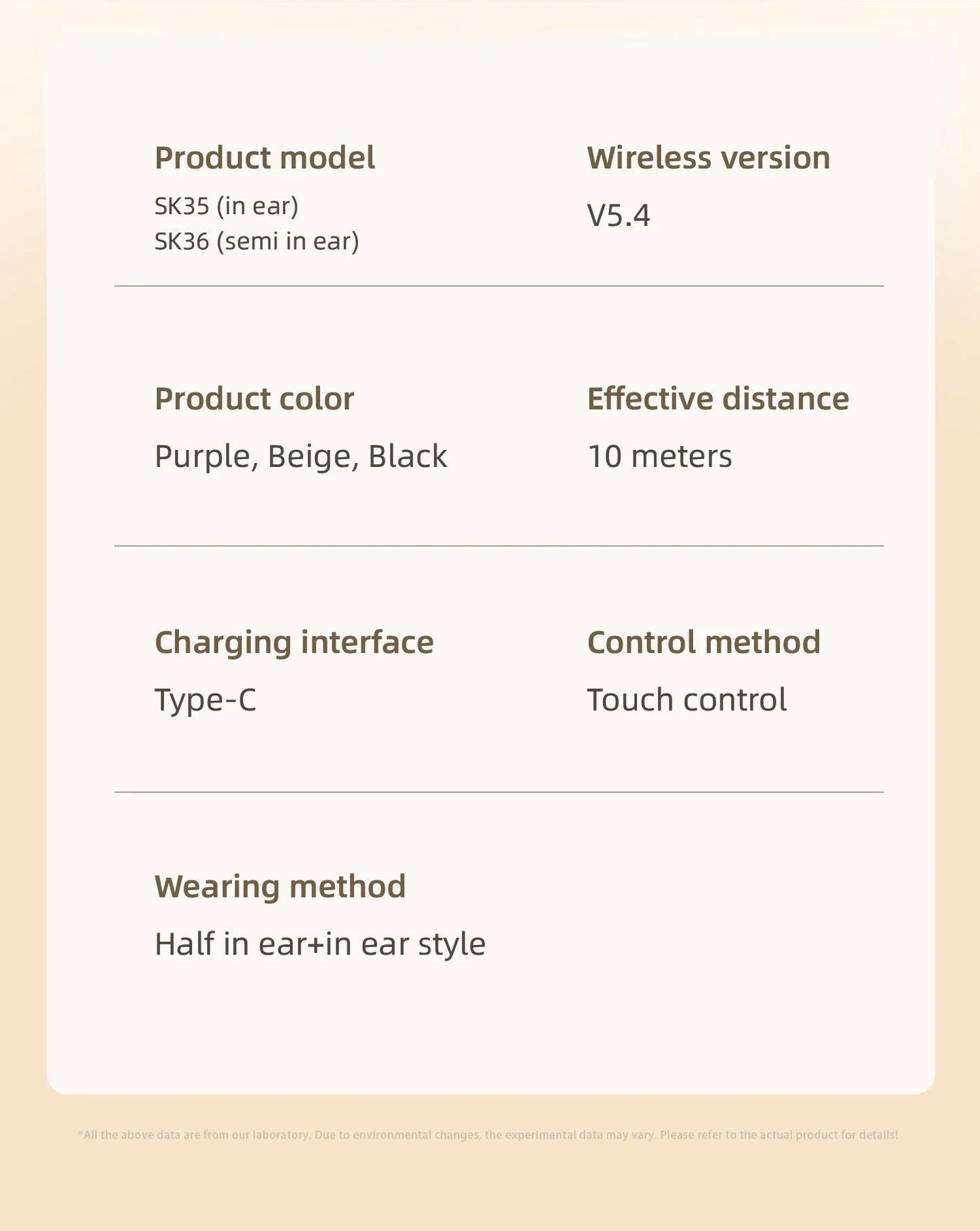 New Dual Wireless Bluetooth Earphones, HiFi Sound Low Latency/Noise Reduction Earbuds for iPhone Android