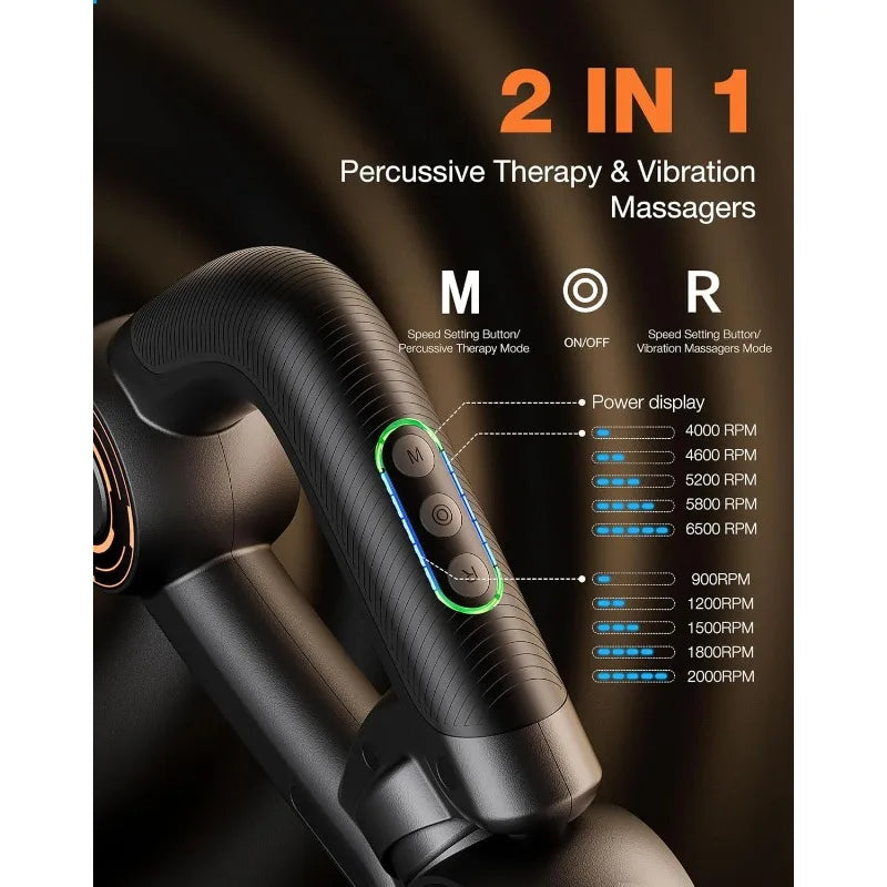 R3 Pro 3-in-1 Massage Gun with Vibration18mm Amplitude & 6500RPM/Deep Tissue Percussion Massager for Pain Relief in Back
