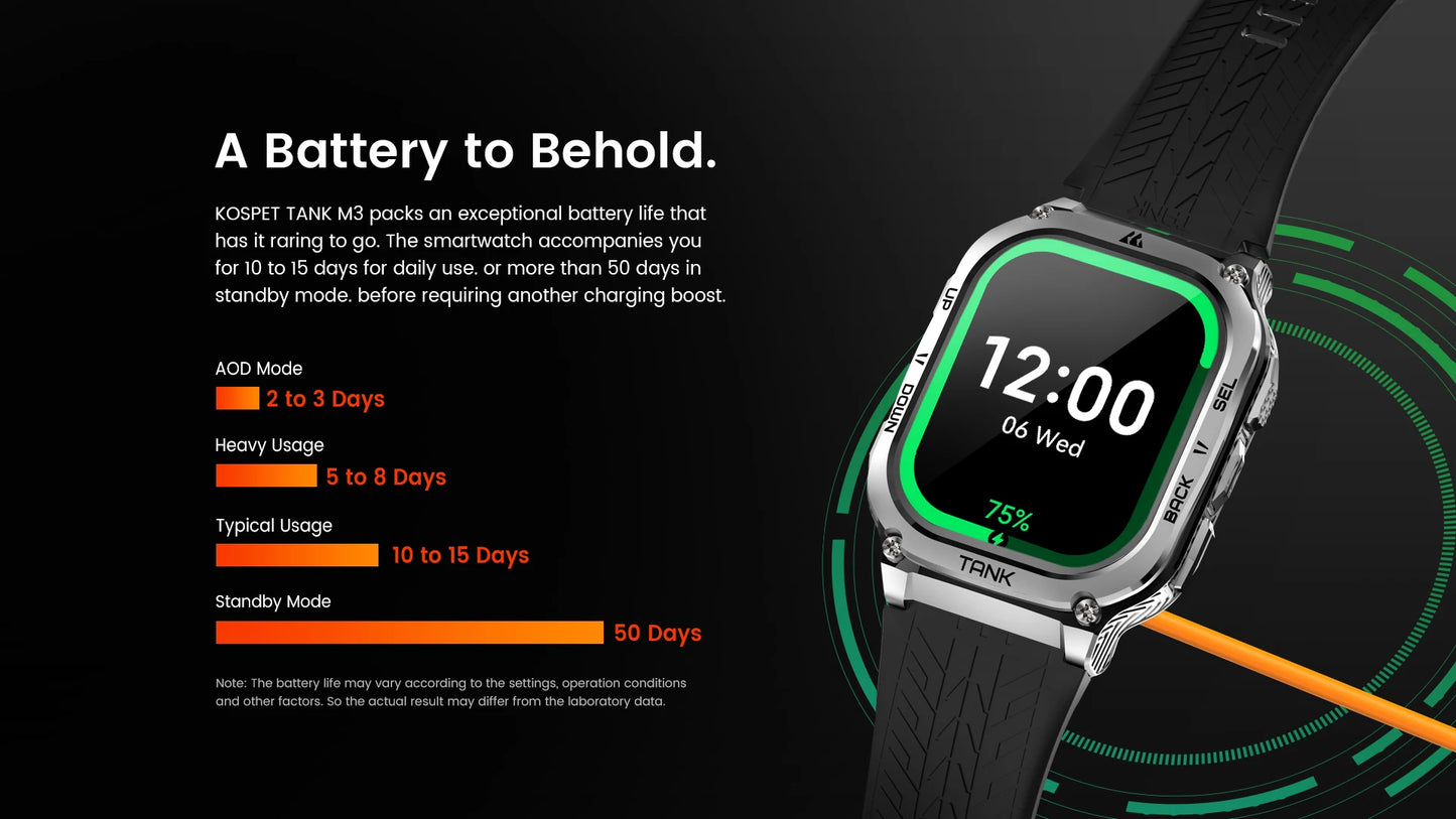 Original KOSPET TANK M3 Smart Watches For Men Smartwatch/480mAh Electronic Digital Fitness AMOLED AOD Bluetooth Watches