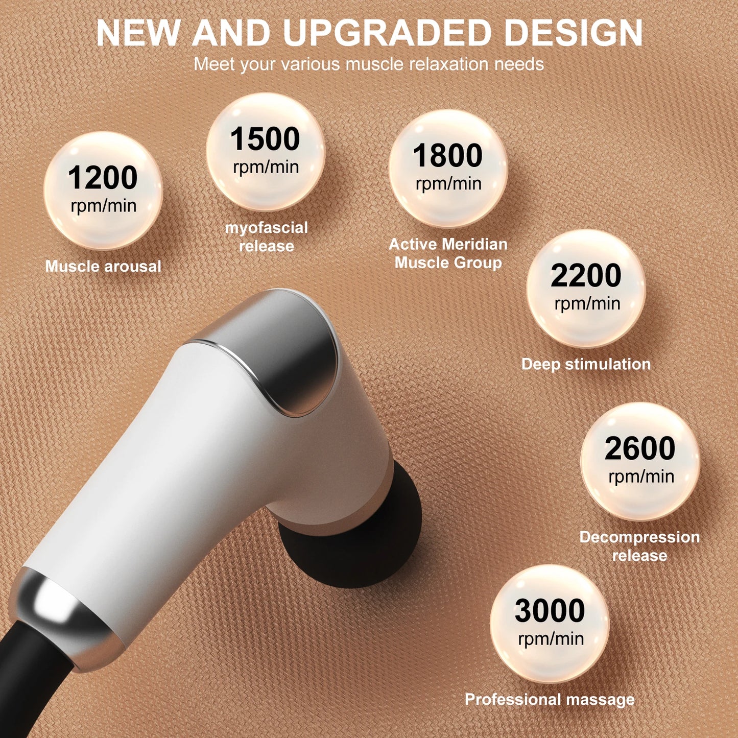 New 8-in-1 Long-Handle Massage Gun. Relieves Back and Full-Body Muscle Tension/6 Speeds & 3 Massage Modes for Deep Tissue