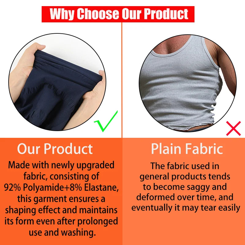 Men Compression Vest Sleeveless Shapewear Slimming Body Shaper/Shirt Gym Workout Corset Tummy Control Tank Top Abs Abdomen