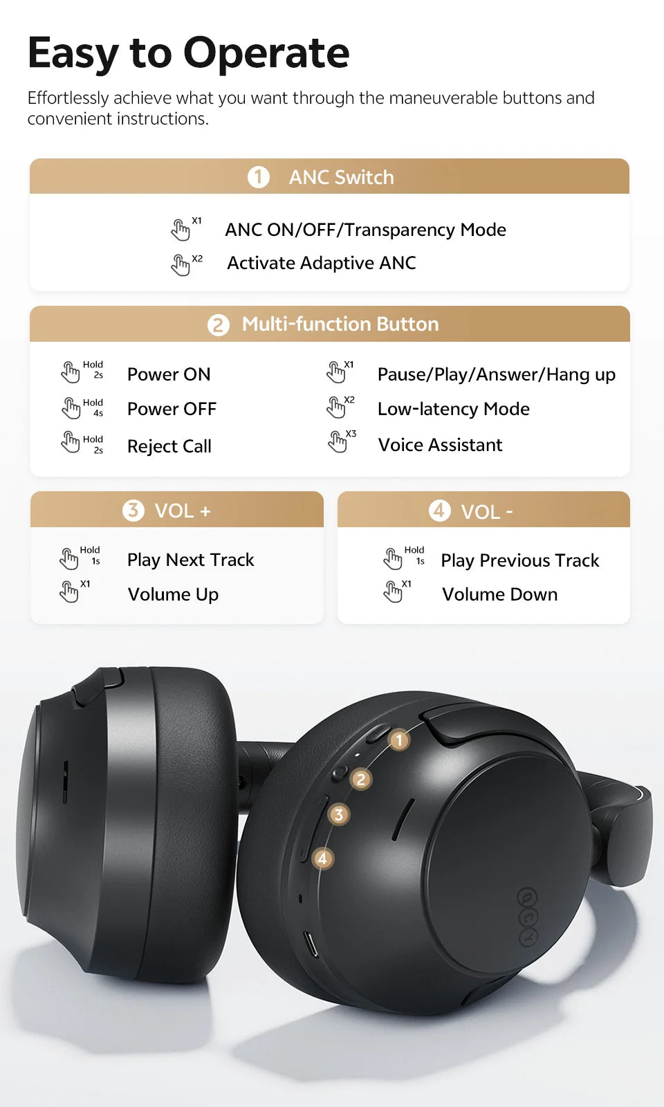 QCY H3S Over Ear Headphone Hi-Res LDAC Spatial Sound Headset/H3S -56dB Adaptive ANC Wireless Earphone Bluetooth 6.0 102Hrs