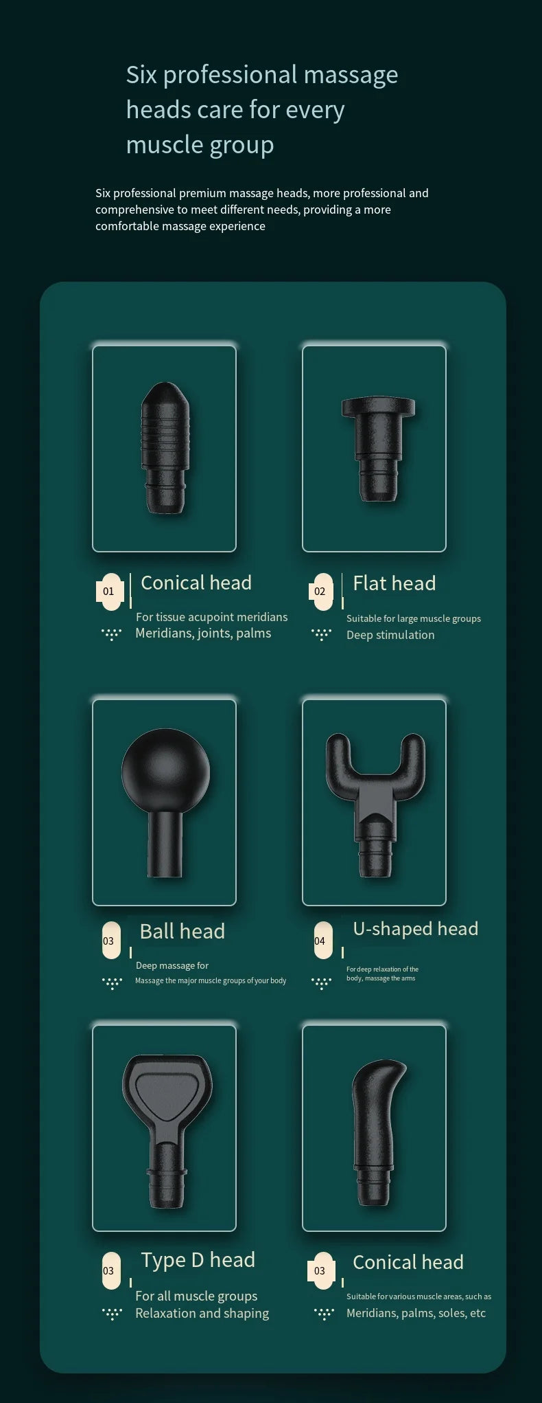 Electric Massage Gun for Deep Muscle Relaxation Body And Neck Massager/for Men And Women Fitness Equipment with Noise Reduction