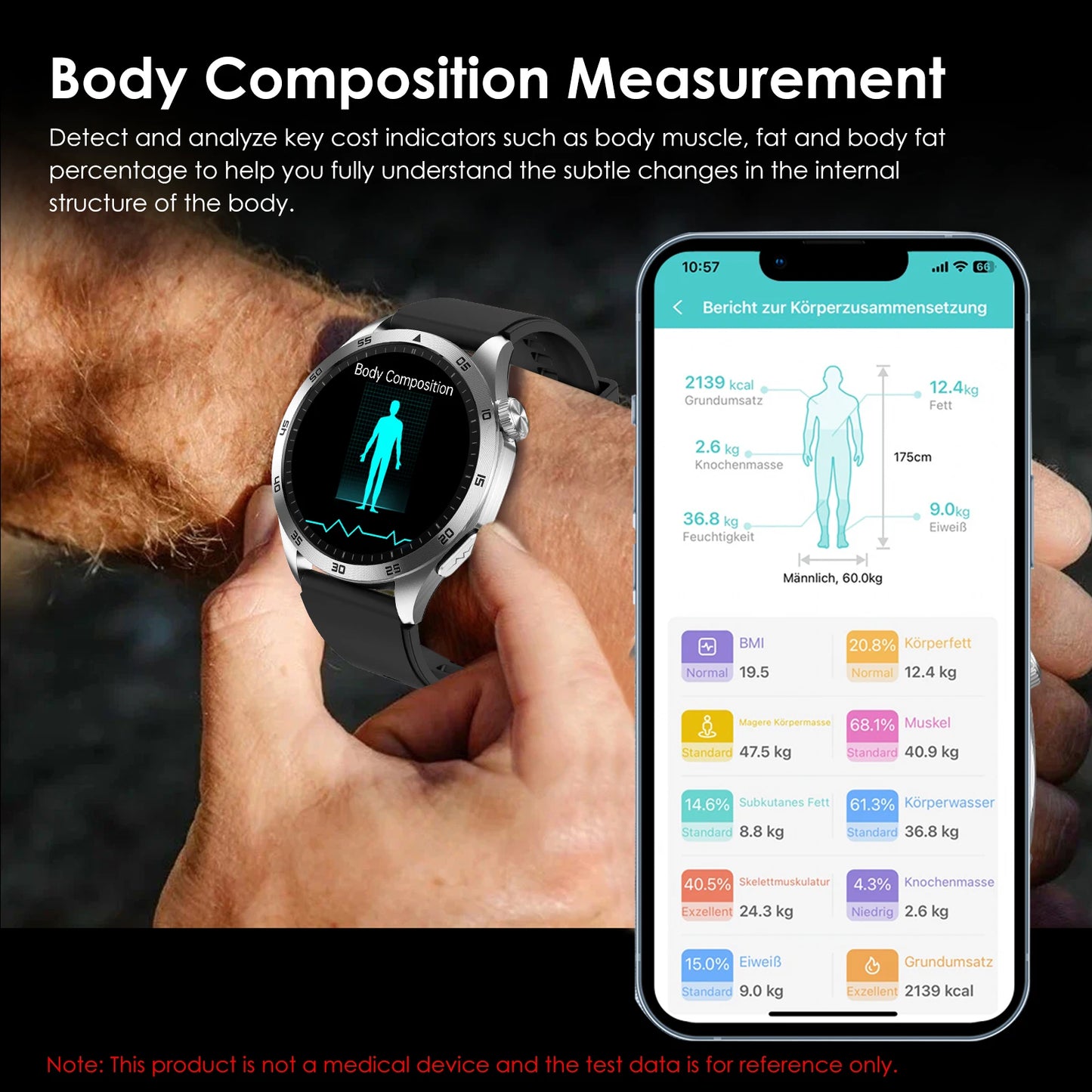 Marsyu 2026 New Nursing Grade Smart Watch ECG+PPG Blood Lipid/Blood pressure Uric Acid HD Bluetooth Call Clock Health Smart Watch