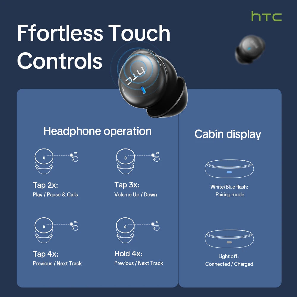 HTC NE92 Wireless Bluetooth 6.0 Sleep Earbuds In Ear Headphones/Mini Invisible Earbuds 30H Playtime Comfortable Secure Fit Earbud