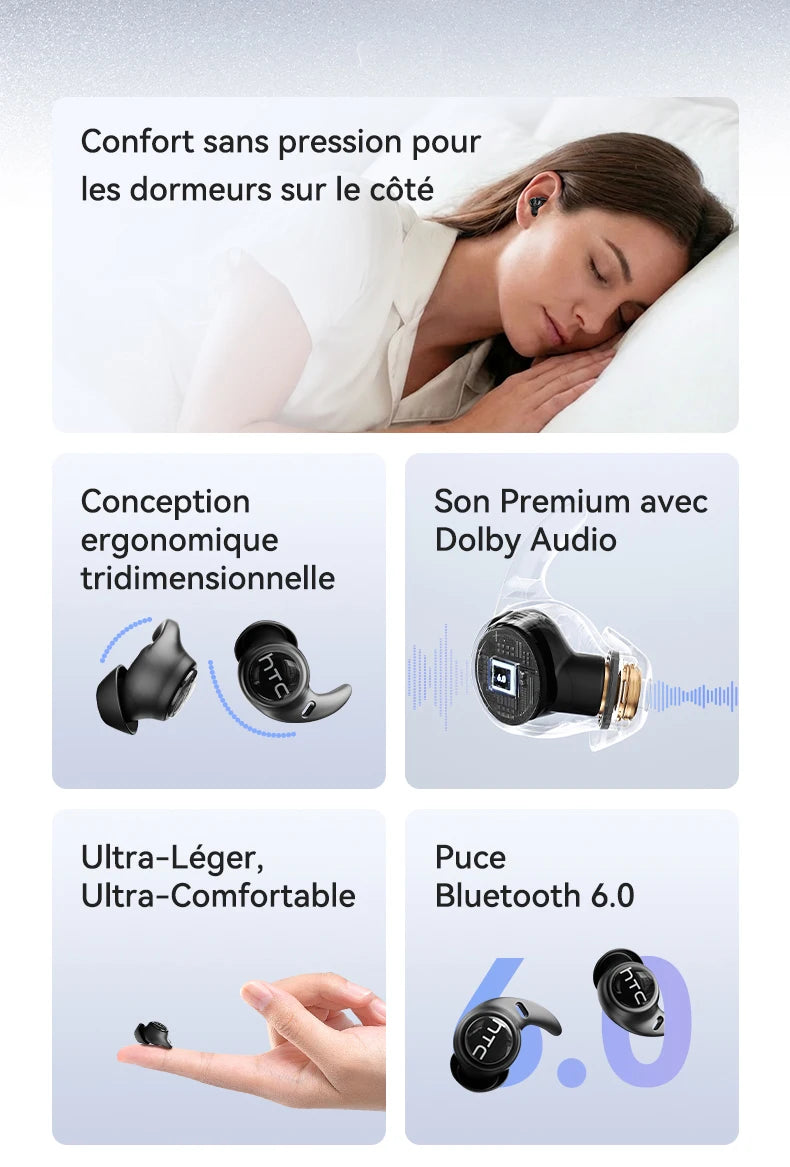 HTC NE76 OWS wireless earbuds with intelligent AI translation/50-hour battery life, low latency for music, the desk, sleep, and sport