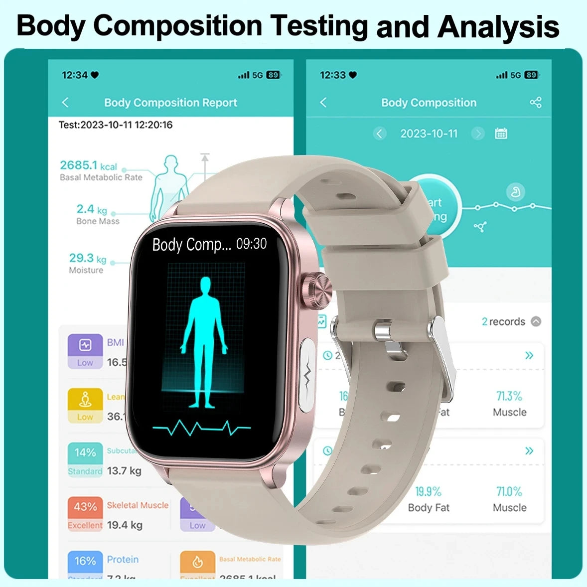New Al Science Diagnosis Blood Lipids Uric Acid Blood Oxygen/Smart Watch Men ECG+PPG Voice Bluetooth Call Health Smartwatch