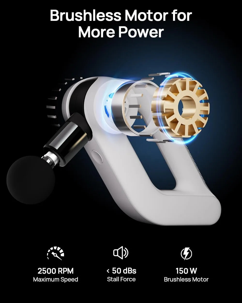 Massage Gun with Heat 12mm Amplitude Deep Tissue Muscle Massager for Athletes/5 Speeds & 4 Modes for Neck Back, Shoulder Leg Pain Relief